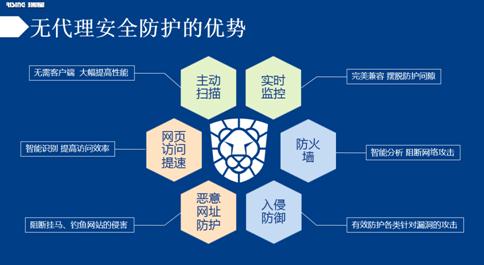 2015中國網絡安全大會 瑞星虛擬化安全成焦點